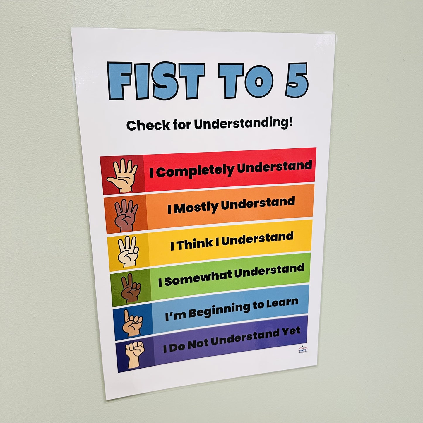 "Fist to 5" Anchor Chart