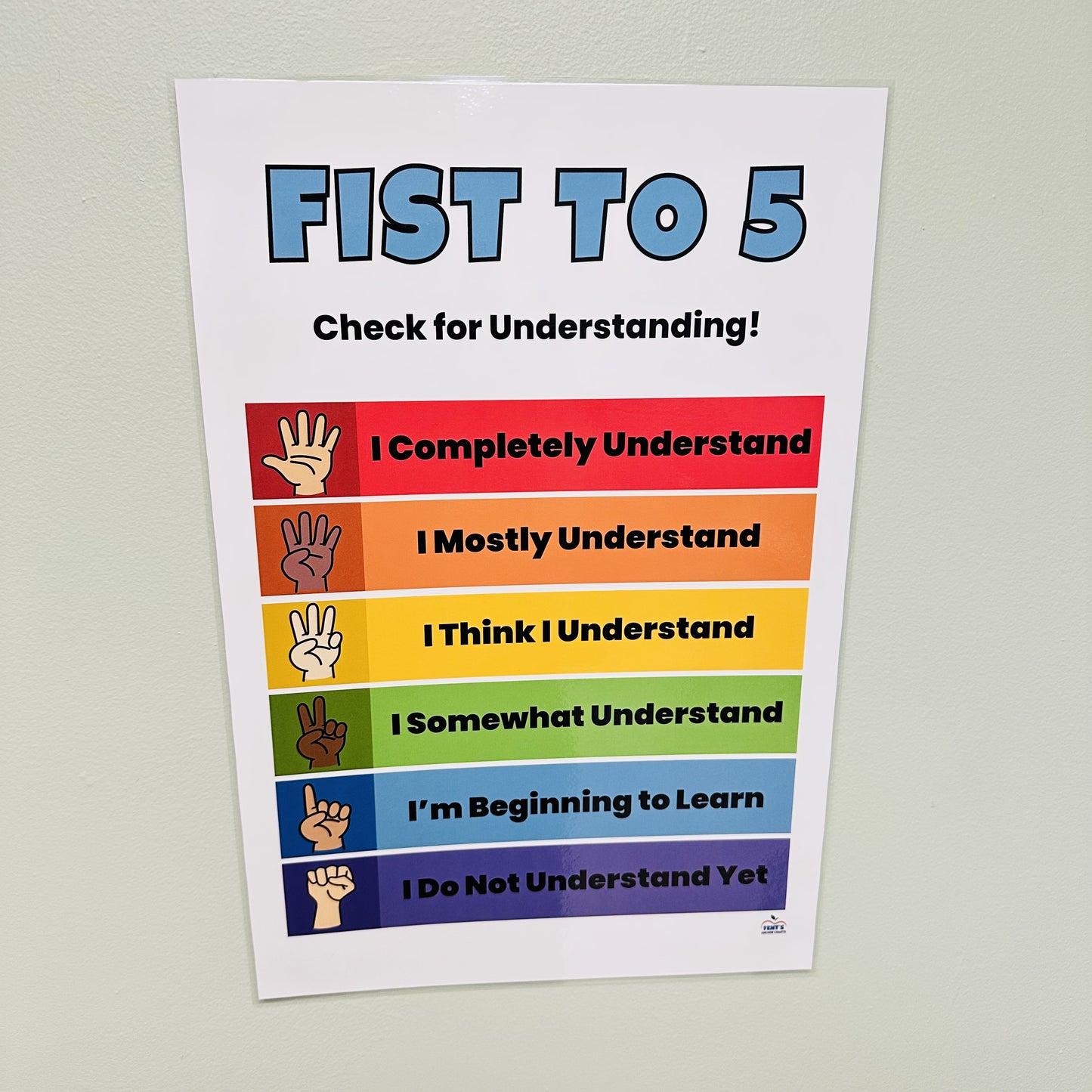 "Fist to 5" Anchor Chart