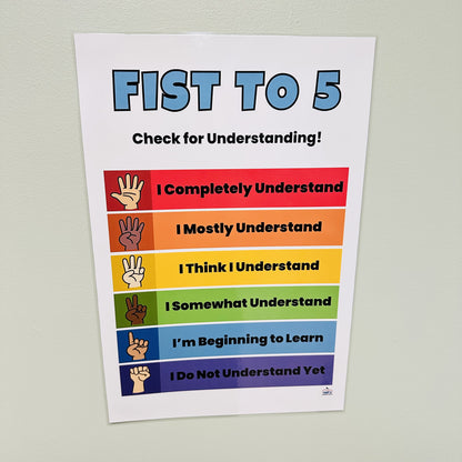 "Fist to 5" Anchor Chart