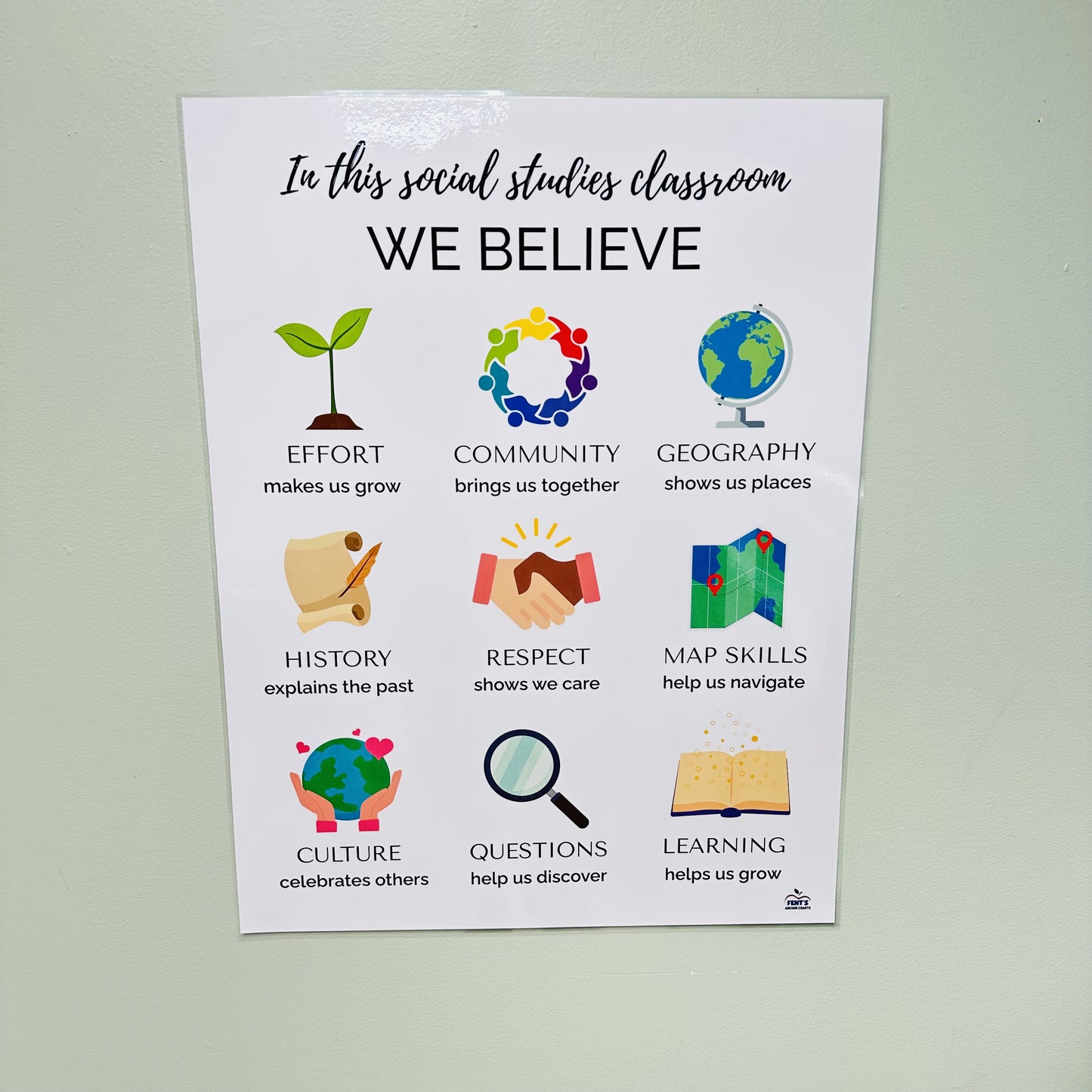 "In This Social Studies Classroom We Believe" Anchor Chart