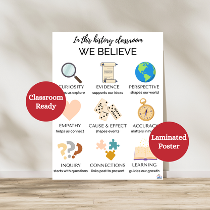 "In This History Classroom We Believe" Anchor Chart