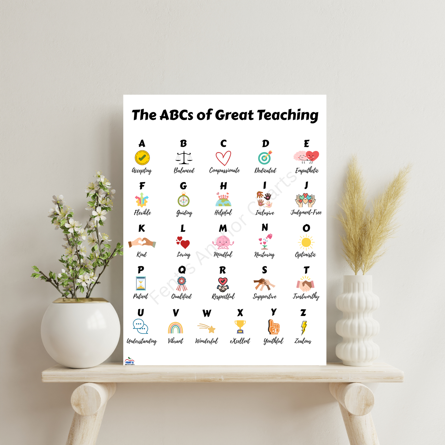"ABC of Great Teaching" Anchor Chart
