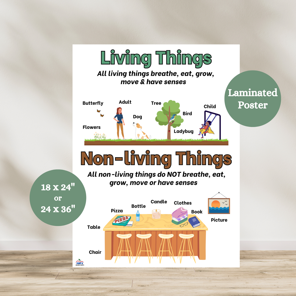 Living Vs Non Living Things Poster Elementary Science Anchor Charts living-vs-non-living-things-poster-elementary-science-anchor-charts