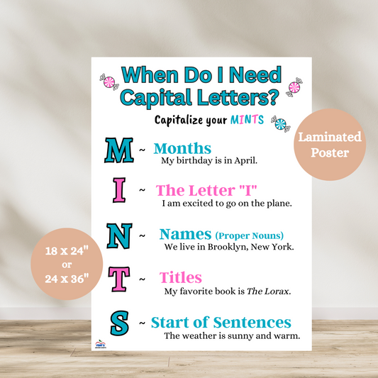 Colorful MINTS acronym anchor chart that teaches capitalization rules for Months, I, Names, Titles, and Start of sentences, designed for elementary grammar instruction.

