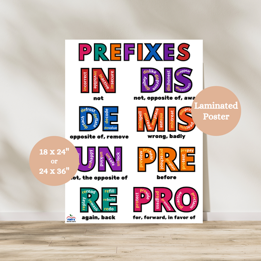 Colorful prefixes anchor chart that teaches students the eight most common prefixes. Examples for each prefix are given. Laminated for durability for elementary classrooms.