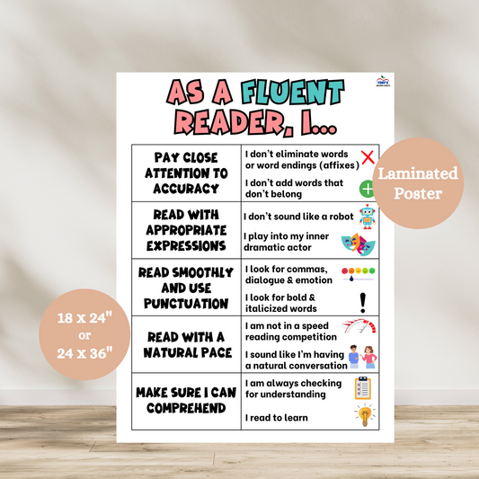 Laminated Fluent Reader anchor chart featuring 5 fluency skills—accuracy, expression, punctuation, pacing, and comprehension—with visuals and phrases to support young readers.