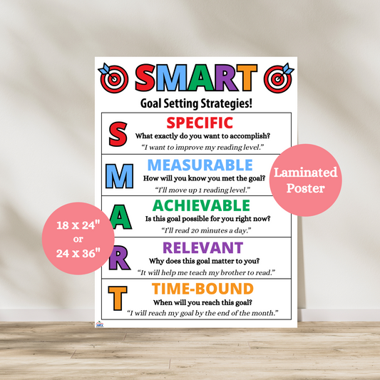 SMART Goal Setting Anchor Chart with acronym breakdown and student examples. Ideal for middle school classrooms and growth mindset lessons.