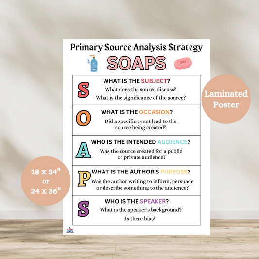SOAPS Primary Source Analysis Anchor Chart displaying Subject, Occasion, Audience, Purpose, and Speaker questions—laminated poster for middle and high school history or ELA classrooms.