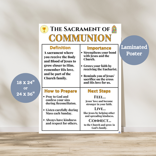 This laminated first holy communion anchor chart poster has a simple but effective layout for children to learn about the sacrament of communion. The poster is divided into four categories which teaches about the defenition, importance, how to prepare and next steps for communion. Background of poster is white and has gold lettered titles and black text.