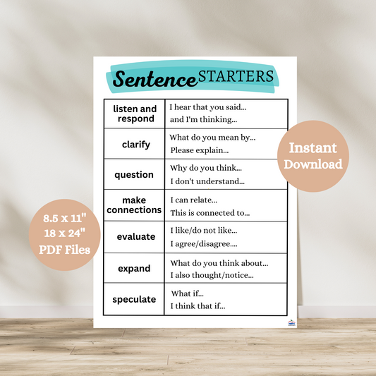 This ELA resource is great for any classroom. The digital download resource provides a visual chart with sentence starters for students to use while participating in discussions and group work