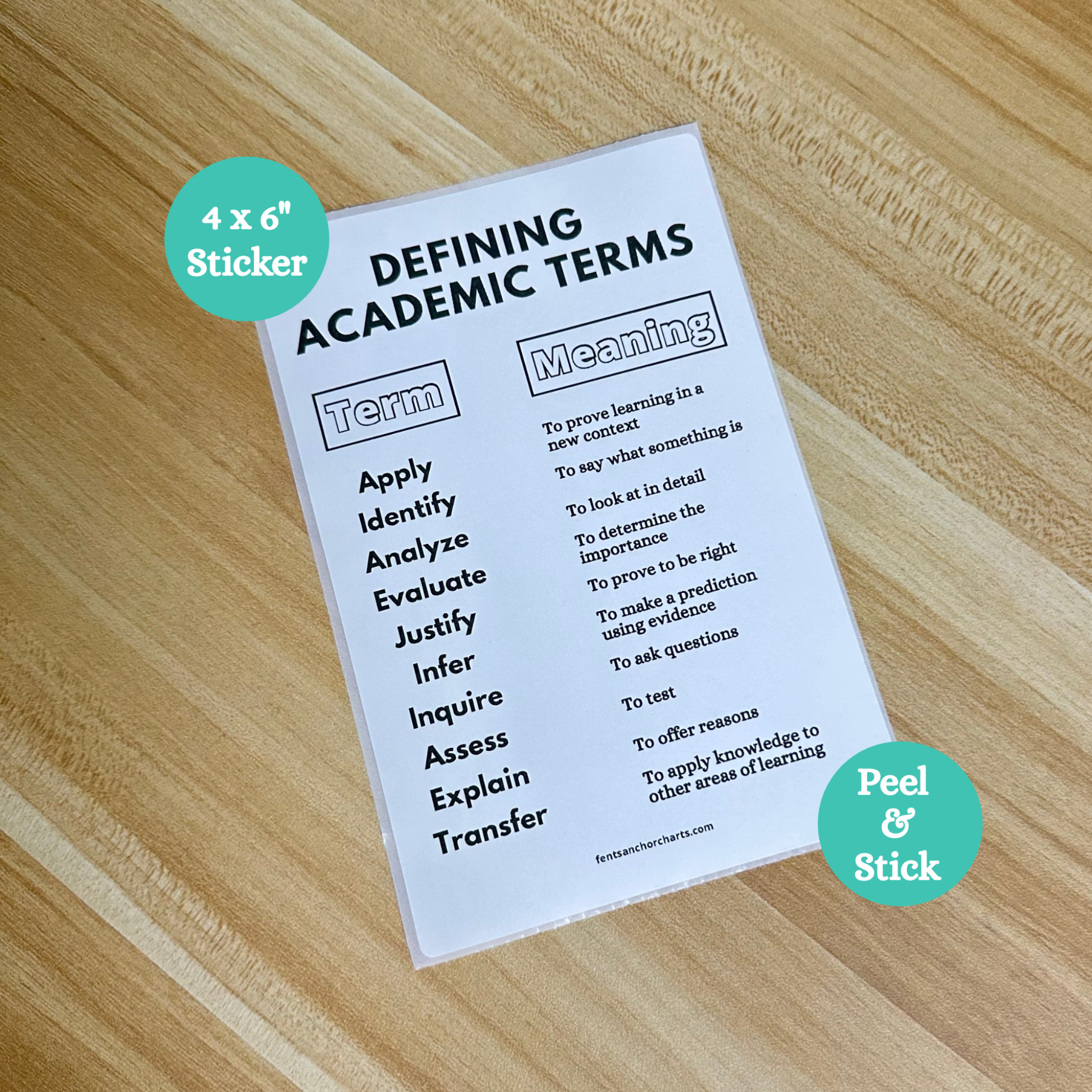 Academic Terminology Academic Vocabulary Anchor Chart | Thermal Printer Anchor Chart Sticker ...