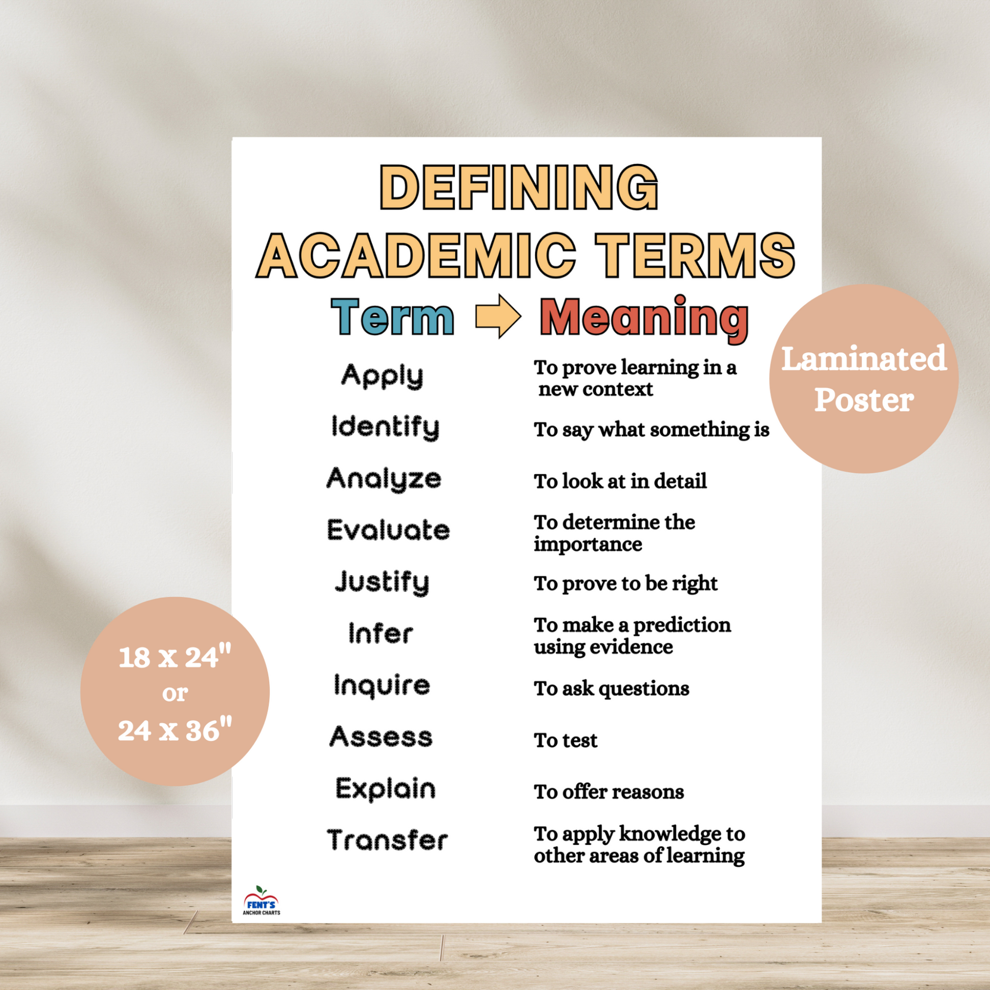 Academic vocabulary anchor chart listing common instructional terms with definitions like analyze, evaluate, and justify, designed to support test prep and writing instruction.