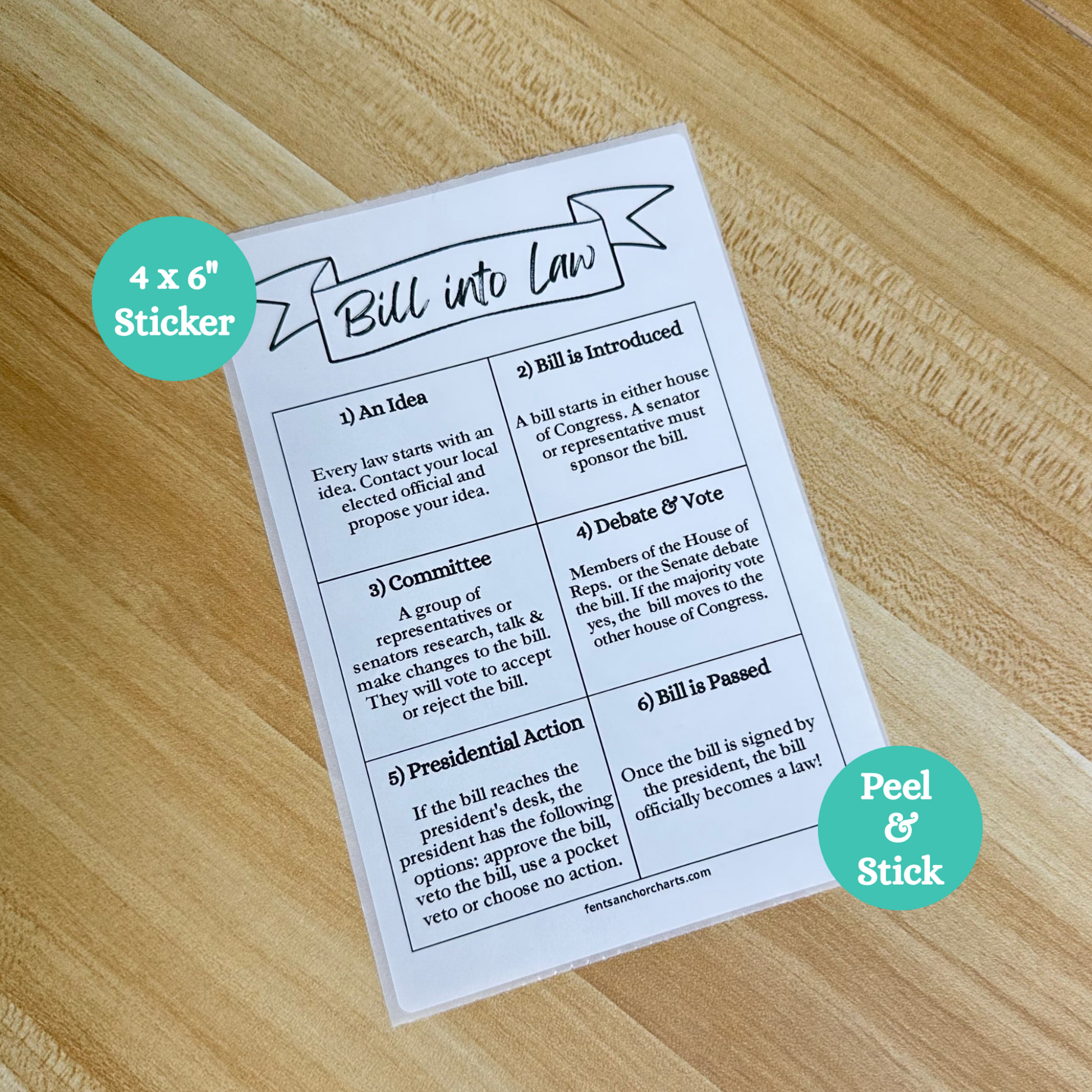 Bill into Law thermal printer anchor chart sticker. This anchor chart breaks down the six steps of how a bill becomes a law in the United States government