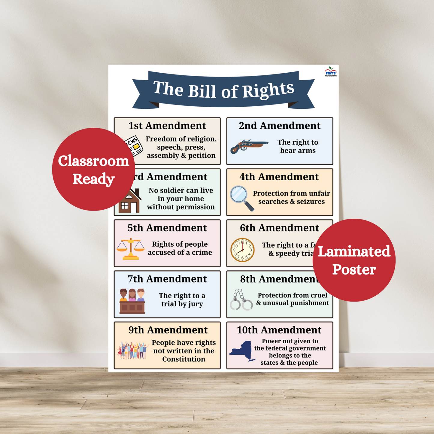 Bill of Rights laminated poster for elementary and middle school history, civics, government and social studies classroom. Anchor chart breaks down each amendment and has corresponding icon to go with each. Laminated for classroom durability.
