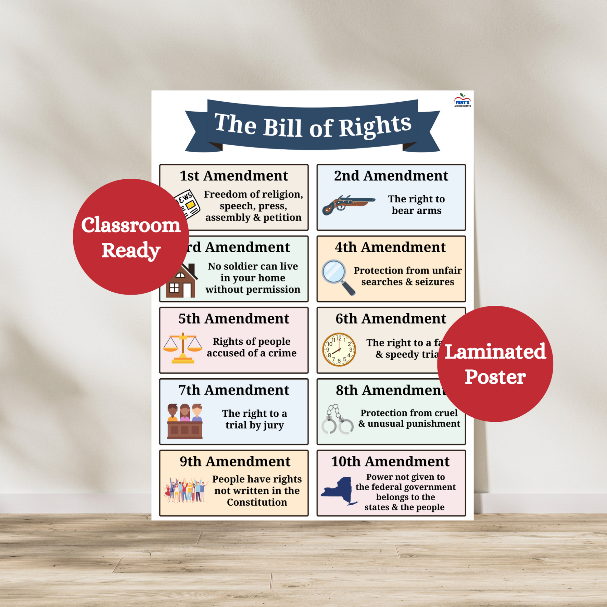 Bill of Rights laminated poster for elementary and middle school history, civics, government and social studies classroom. Anchor chart breaks down each amendment and has corresponding icon to go with each. Laminated for classroom durability.