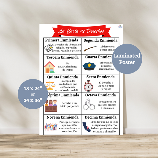 This La Carta De Derechos anchor chart has a red historic ribbon at the top when white bold lettering saying La Carte de Derechos. Then the chart is broken into 10 boxes, which gives a description and matching picture for the amendments.