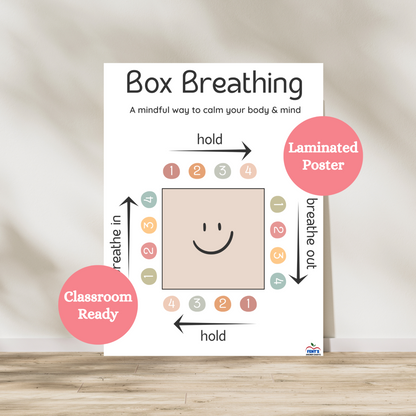 Laminated classroom and guidance counselor office poster featuring visual directions for how to box breathe to reduce stress and anxiety for children.