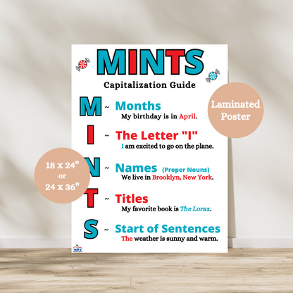 Colorful MINTS acronym anchor chart that teaches capitalization rules for Months, I, Names, Titles, and Start of sentences, designed for elementary grammar instruction.