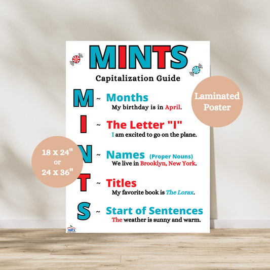 Colorful MINTS acronym anchor chart that teaches capitalization rules for Months, I, Names, Titles, and Start of sentences, designed for elementary grammar instruction.