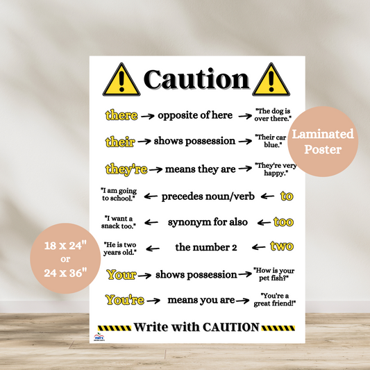 Caution-themed homophones anchor chart showing word pairs like to/too/two and your/you’re, used to help elementary students avoid common grammar mistakes.