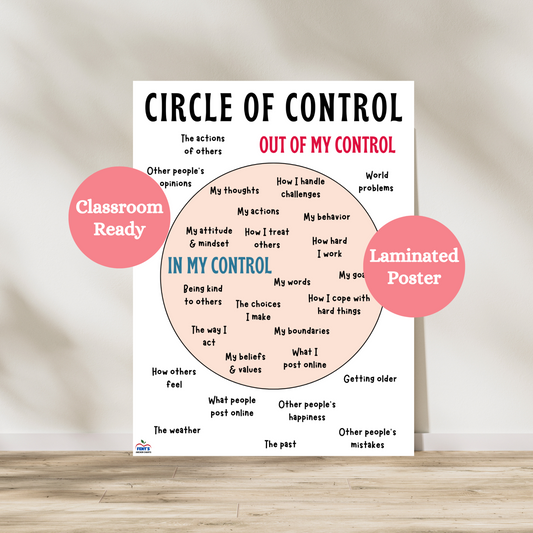 his Circle of Control anchor chart is a valuable addition to any elementary, middle, or high school classroom. At the center of the poster is a large circle labeled “In My Control”, filled with examples of things students have power over—like their actions, words, and attitude. Surrounding the circle are examples of things outside of their control, helping students visually understand the difference. This simple yet powerful tool supports social-emotional learning (SEL) by encouraging self-awareness, emoti