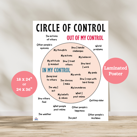 This Circle of Control anchor chart is a valuable addition to any elementary, middle, or high school classroom. At the center of the poster is a large circle labeled “In My Control”, filled with examples of things students have power over—like their actions, words, and attitude. Surrounding the circle are examples of things outside of their control, helping students visually understand the difference. This simple yet powerful tool supports social-emotional learning (SEL) by encouraging self-awareness, emoti
