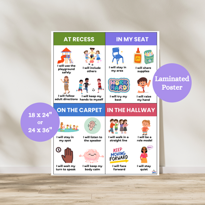 Laminated classroom expectations anchor chart for elementary students with four behavior categories: At Recess, In My Seat, On the Carpet, and In the Hallway. Features “I will” statements with kid-friendly illustrations to support behavior management, routines, and SEL. Ideal for classroom decor, rules reinforcement, and back-to-school displays.