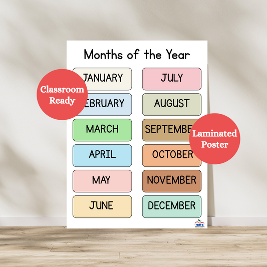 Laminated months of the year poster that teaches young students each month of the year. Great for kindergarten, prek and first grade classrooms