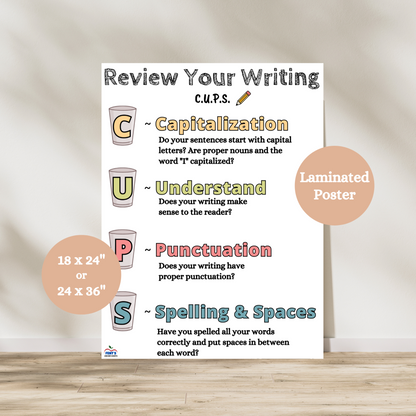 Laminated CUPS anchor chart with bold headings for Capitalization, Usage, Punctuation, and Spelling, designed to support editing in elementary writing instruction.