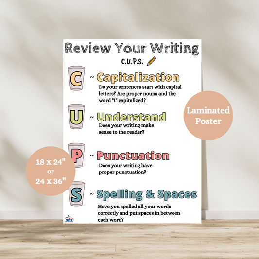 Laminated CUPS anchor chart with bold headings for Capitalization, Usage, Punctuation, and Spelling, designed to support editing in elementary writing instruction.