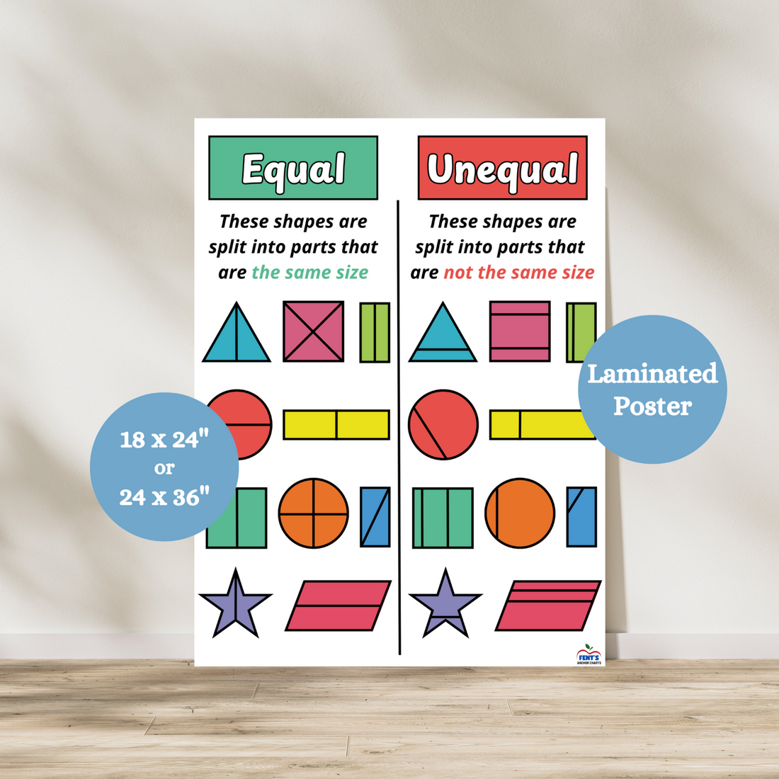 Equal vs. Unequal Shapes Poster | Elementary Geometry Anchor Charts ...