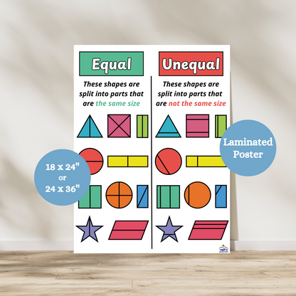 Educational poster comparing equal and unequal shapes with text and color-coded examples.
