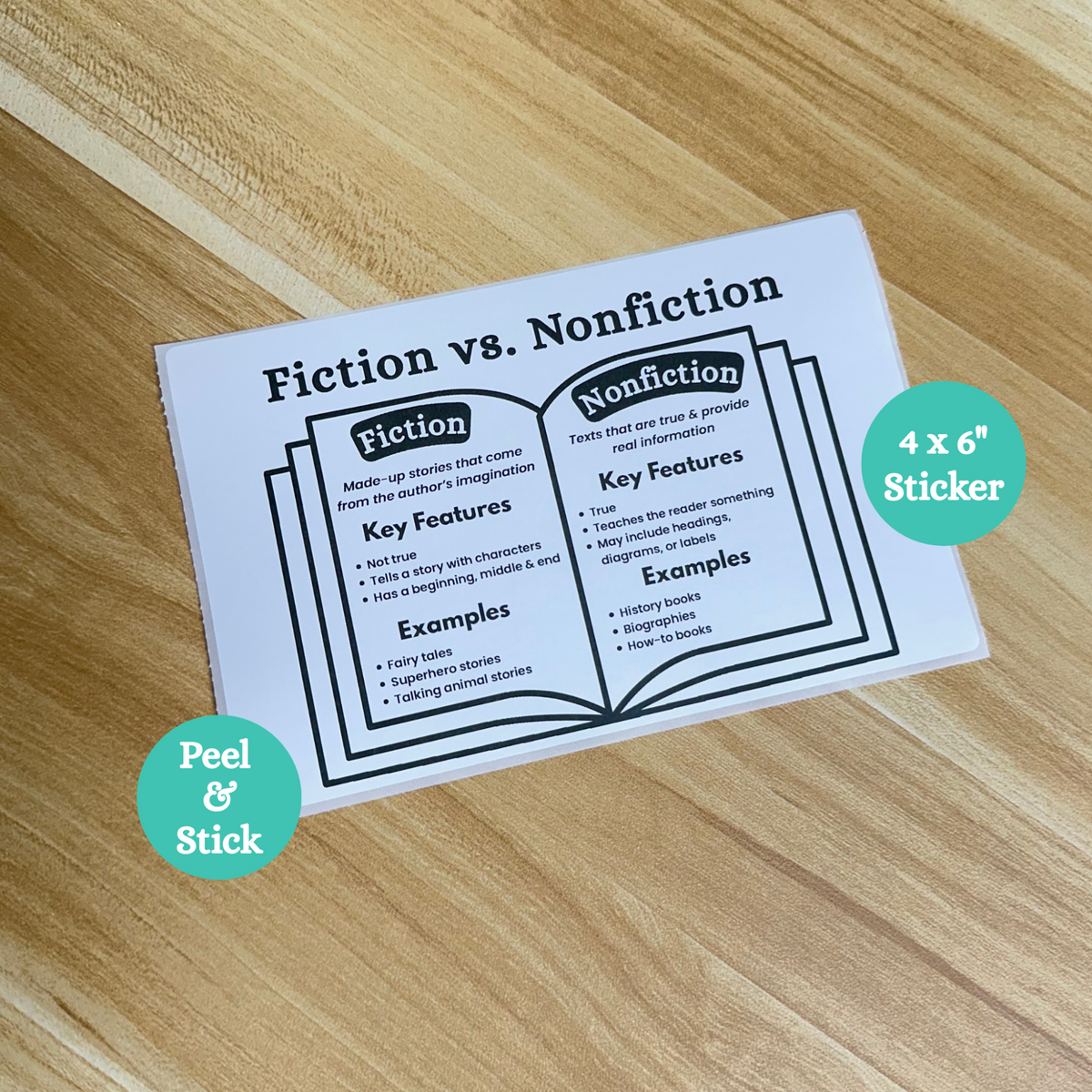 Fiction vs Nonfiction Anchor Chart | Thermal Printer Anchor Chart ...