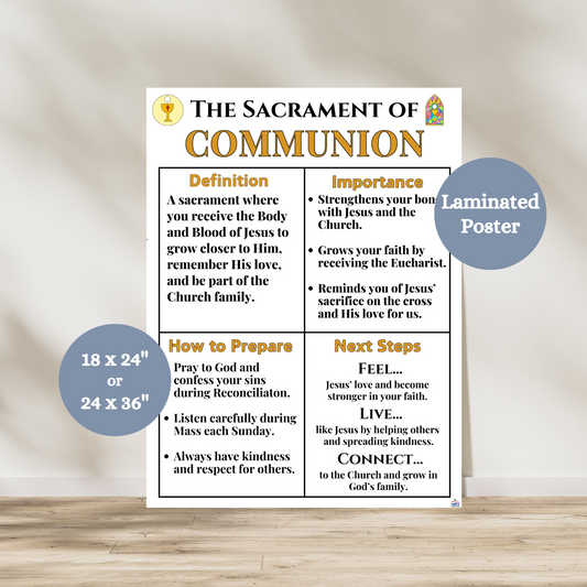 Communion Structural Graph Religion Anchor Charts | Laminated Posters for Teachers & Classrooms ...