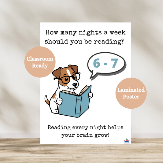 Cute and funny how many nights a week should you be reading 6 - 7 poster. Used in classrooms and at home to encourage students to read at night. Laminated for durability.