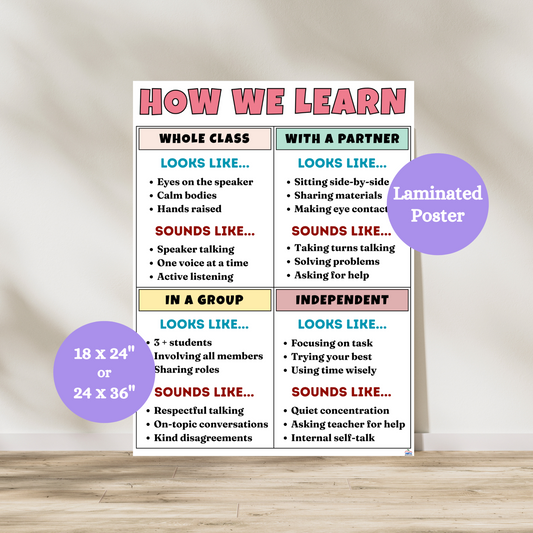 Colorful laminated classroom anchor chart titled 'How We Learn' with four sections: Whole Class, With a Partner, In a Group, and Independent. Each section includes 'Looks Like' and 'Sounds Like' bullet points to describe expected behaviors and communication for 2nd grade, 3rd grade, 4th grade, 5th grade, 6th grade students. Great poster to reference in your classroom throughout the entirety of the school year. Classroom decor