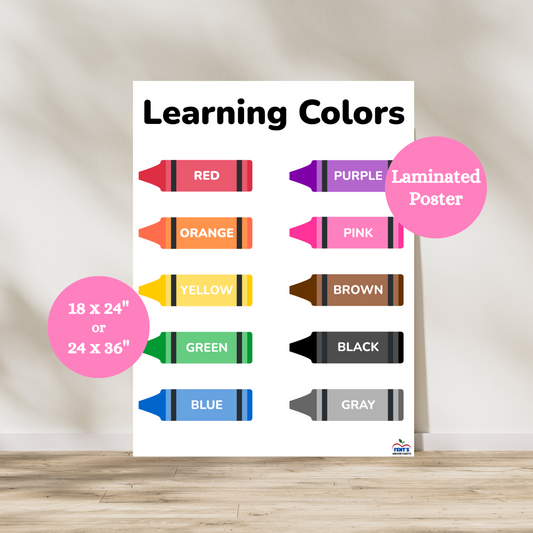 Laminated learning colors poster that utilizes ten crayons. Each crayon is a different color for young learners to learn colors. Laminated for durability.