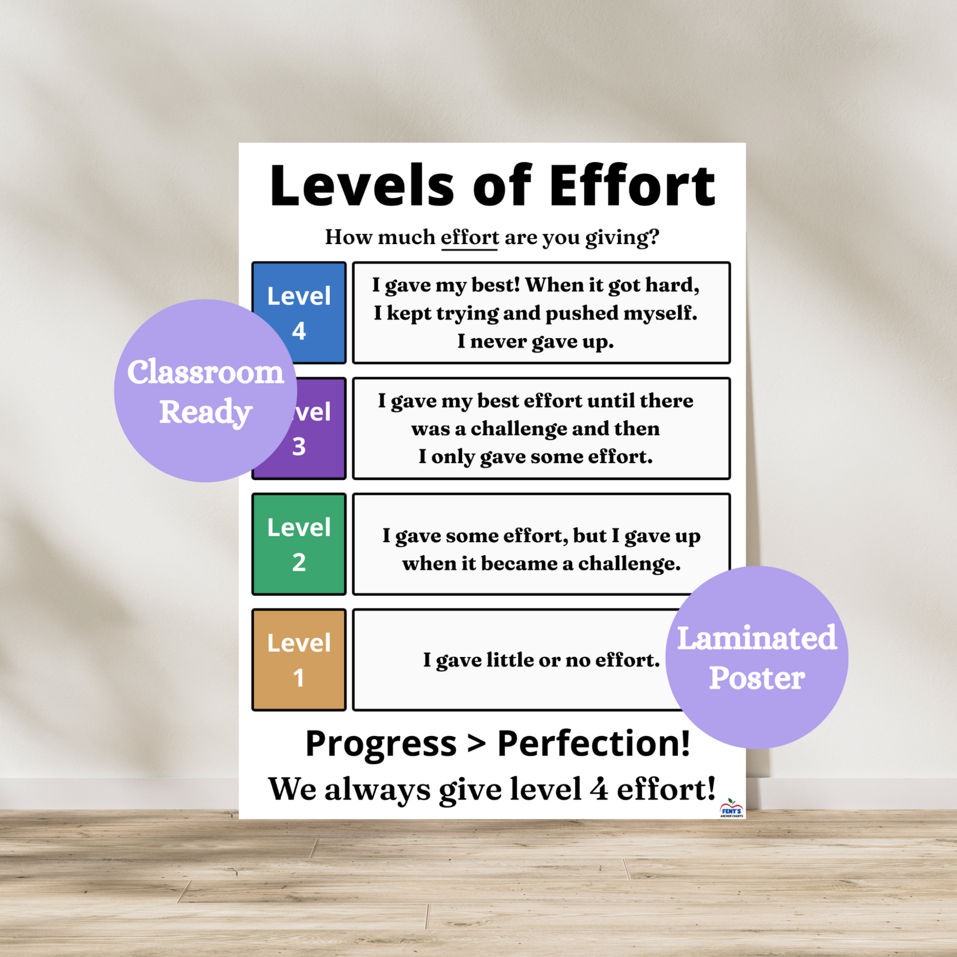 Levels of effort poster to support students in self assessing their effort in your classroom. Used in elementary and middle school classrooms.