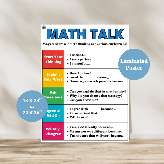 Colorful Math Talk anchor chart for 3rd grade, 4th grade, 5th grade and 6th grade classrooms. Colorful, vibrant and laminated for elementary math classrooms.
