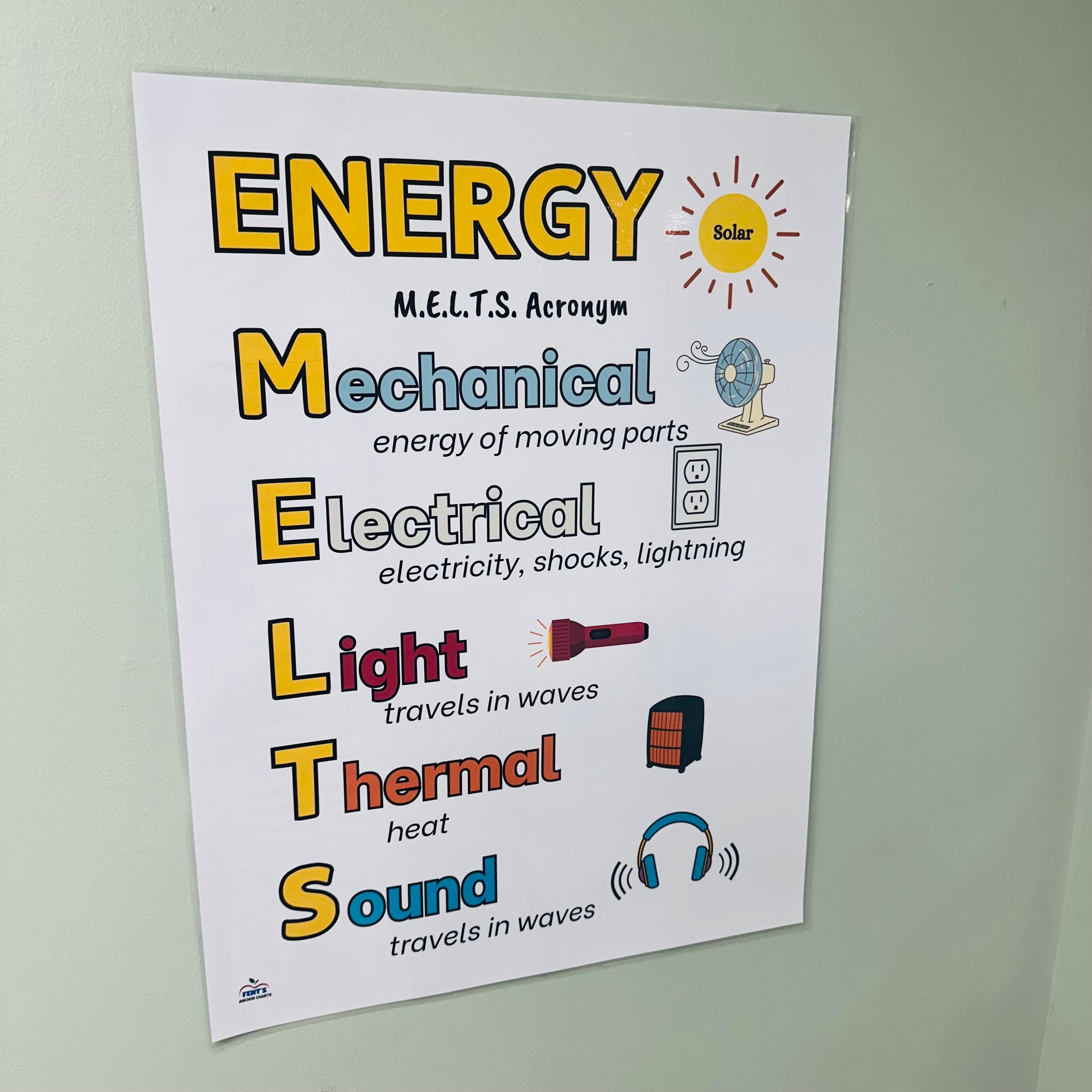 Live photo of a printed and laminated 'Types of Energy' anchor chart. Featuring the MELTS acronym to easily teach students about the different forms of energy: mechanical, electrical, light, thermal and sound. This anchor chart is great for elementary science classroom and science labs for kids. Product aligns to NGSS science standards