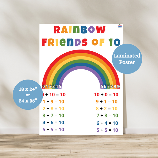 Laminated Rainbow Friends of 10 anchor chart. Bright and colorfu, rainbow themed, poster for teaching number bonds and addition to pre-k, kindergarten and first grade students.