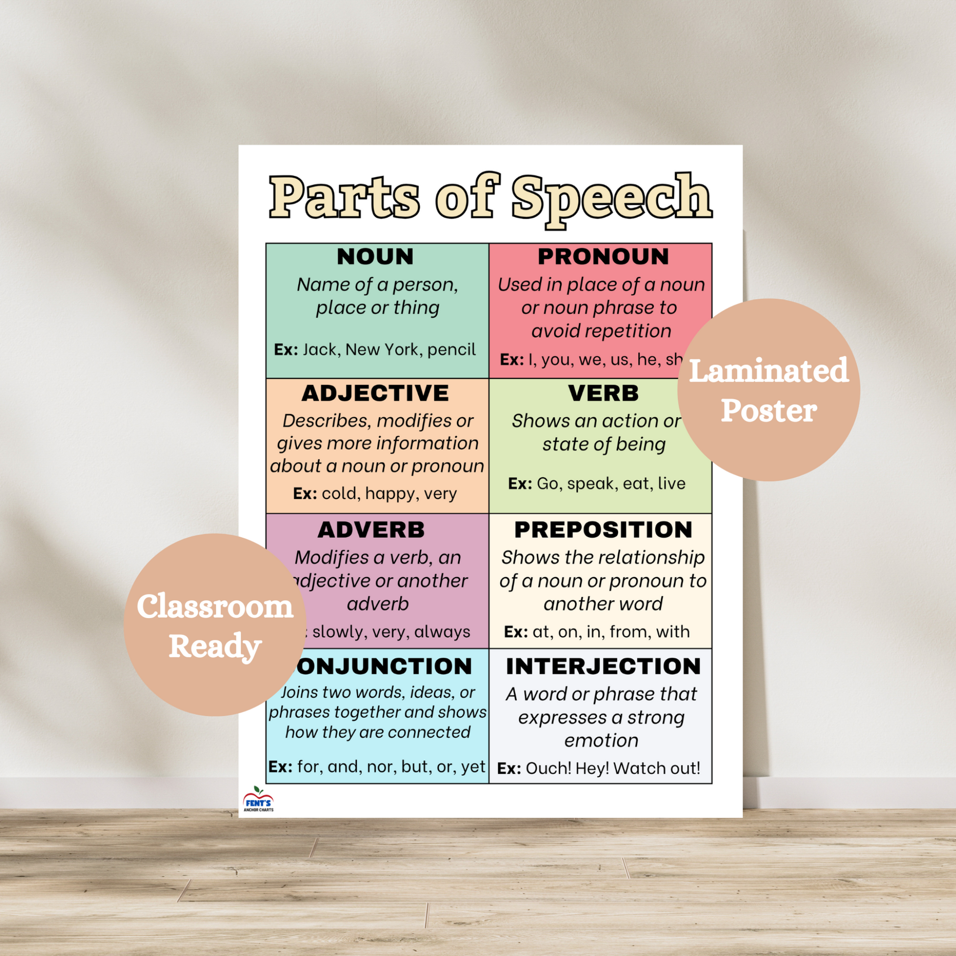 This colorful Parts of Speech anchor chart describes, with definitions, the different types of speech. Noun, pronoun, adjective, verb, adverb, preposition, conjunction and interjection. Great for any ELA or writing classroom