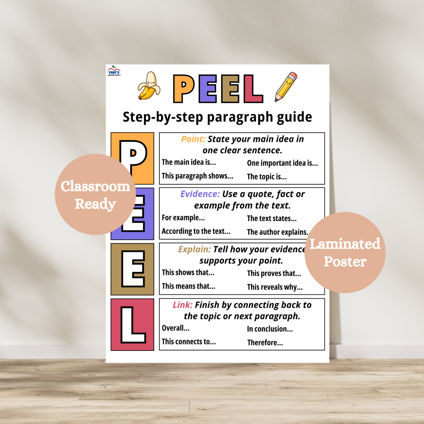 PEEL paragraph writing laminated anchor chart. Great poster that breaks down the four steps to writing a paragraph. Colorful and laminated for classrooms.
