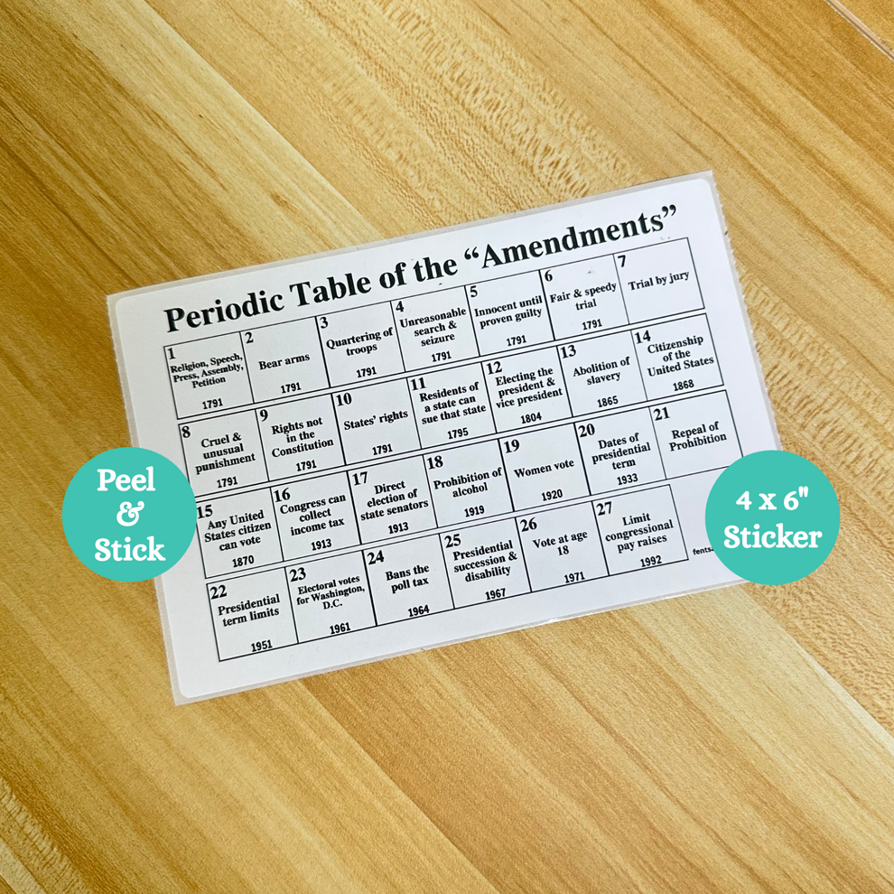 Periodic Table of the Amendments | Thermal Printer Anchor Charts – Fent ...