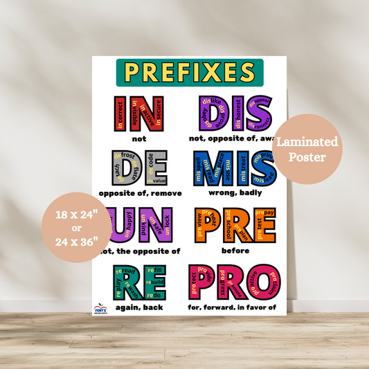 Colorful prefixes anchor chart that teaches students the eight most common prefixes. Examples for each prefix are given. Laminated for durability for elementary classrooms.
