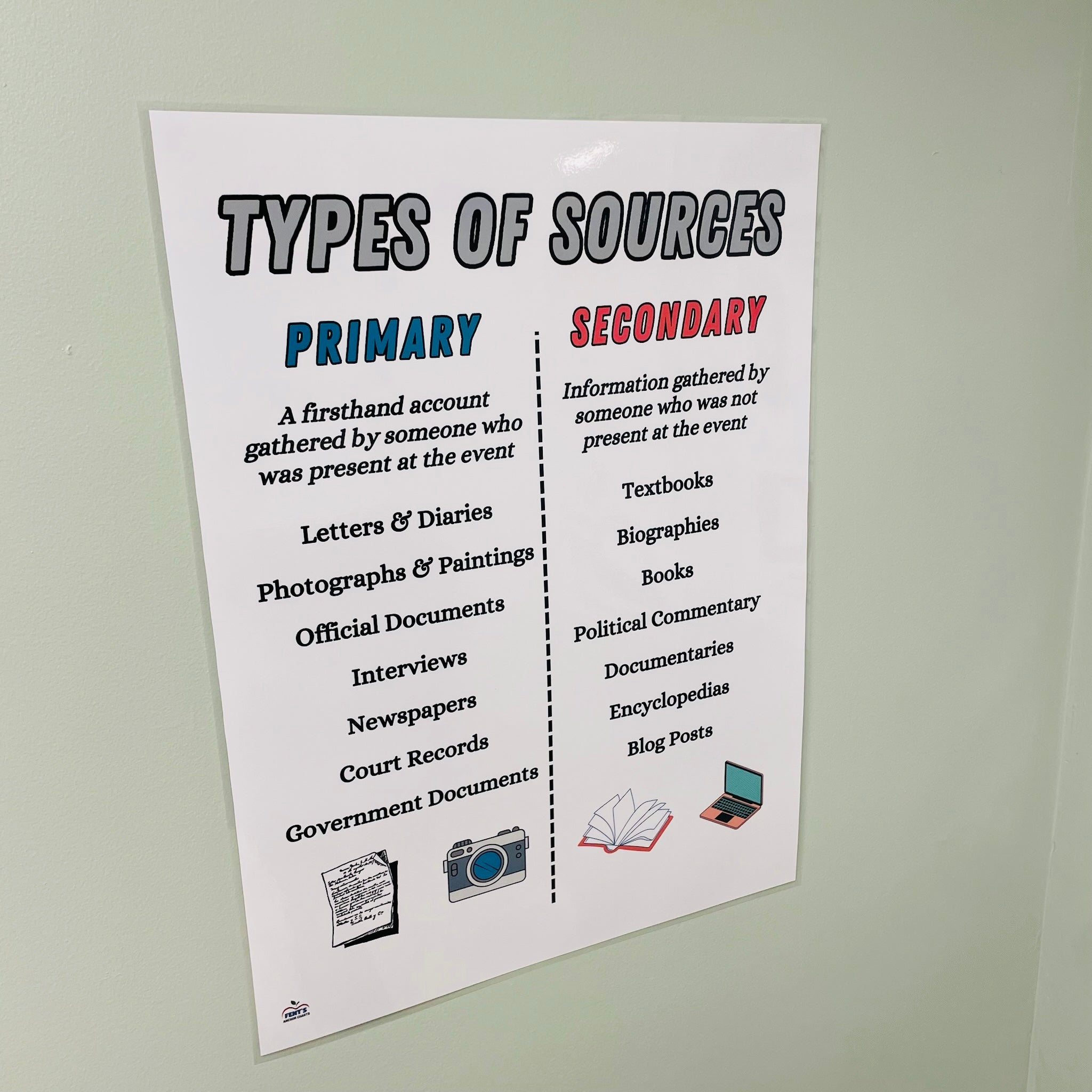 Primary vs. Seconday Sources Poster | Research Classroom Anchor Chart ...