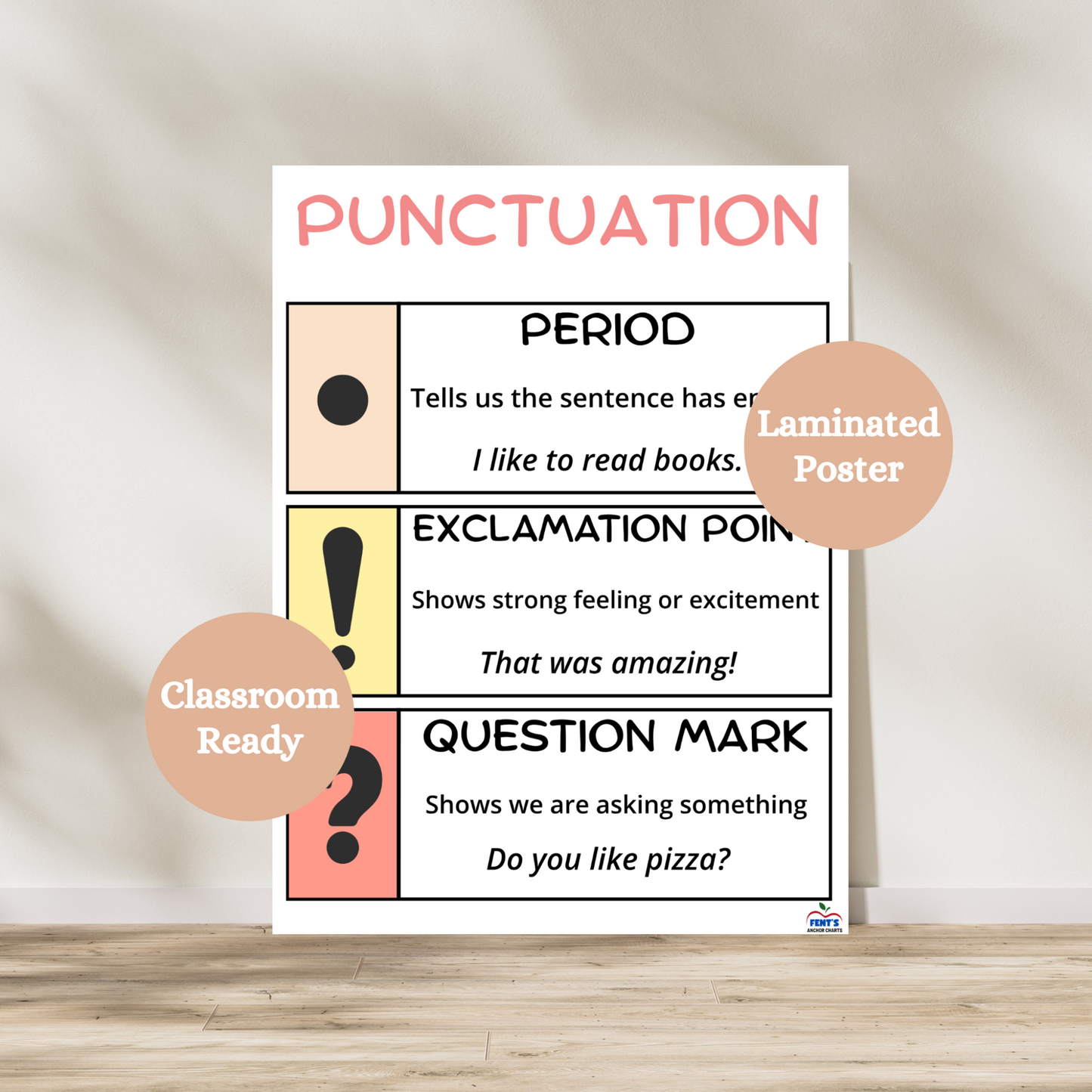 Laminated punctuation poster broken down into three categories teaching students about periods, exclamation points and question marks. Laminated for classroom durability.