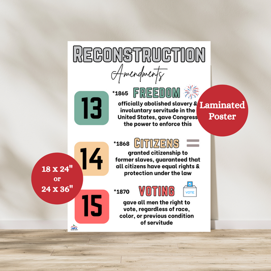 Reconstruction Amendments Anchor Chart explains the 13th, 14th, and 15th Amendments. Ideal for teaching civil rights, U.S. history, and Reconstruction.