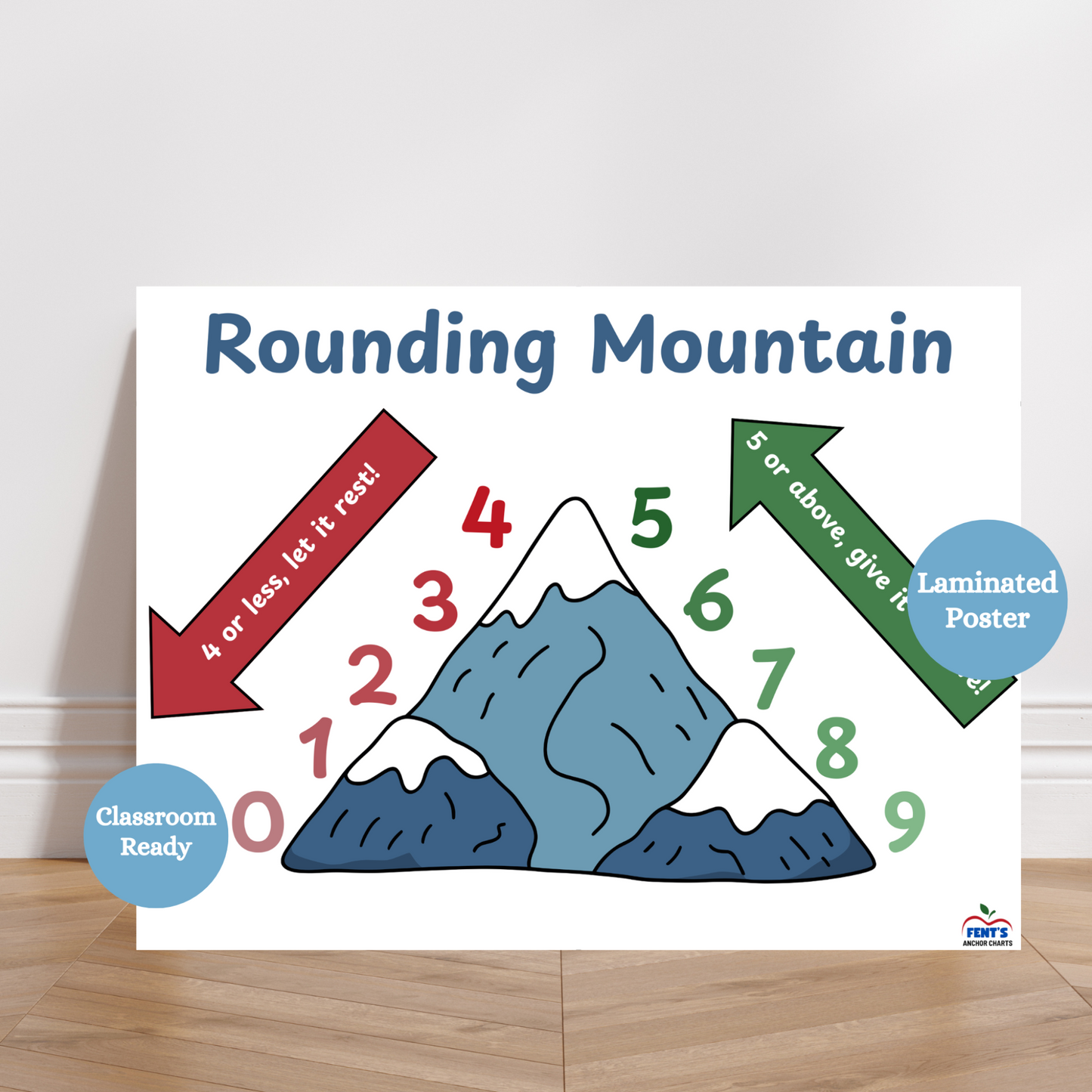 Learning to round anchor chart featuring a mountain that has numbers and arrows on each side explaining the simple rules of rounding numbers. Laminated for classroom durability.