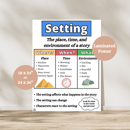 laminated Classroom ELA poster showing “Setting” anchor chart with colorful icons and categories for Where, When, and What. Great for grades 2-5. 